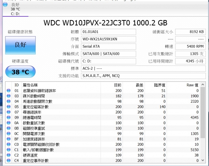 WD10JPVX 請問這顆筆電的硬碟是該維修或更換嗎?