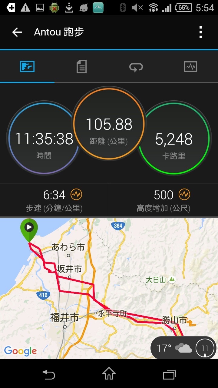 日本 福井 東尋坊超馬103K 靠雙腿來完成夢想吧
