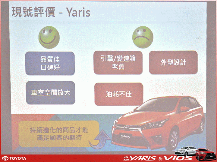 【體驗活動】TOYOTA All New VIOS & YARIS 全「心」動力大躍進 試駕活動