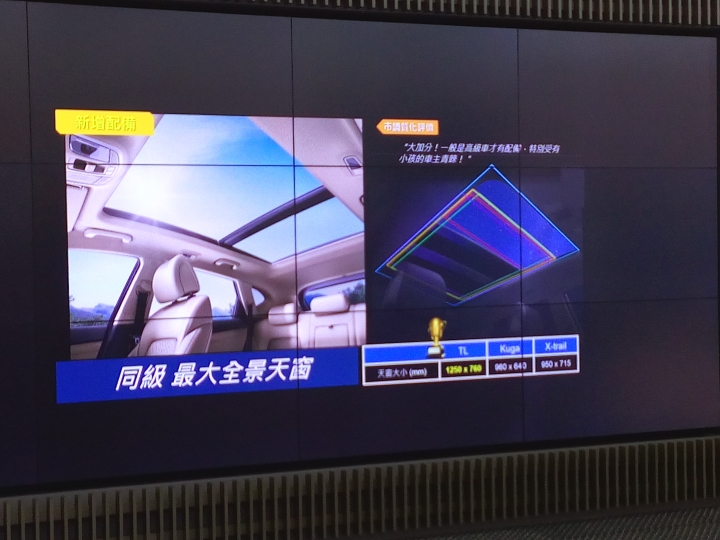 《HYUNDAI 世界跑旅新革命ALL NEW TUCSON試駕》活動心得分享