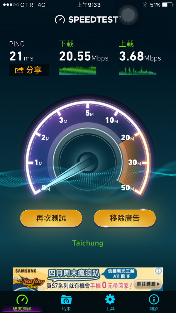 亞太電信GT VoLTE優缺點與台灣大哥大雙網4G速度實測