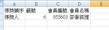 最強口號上身!換上小惡魔『TAIWAN NO.1』限量T恤 一起挺台灣啦!