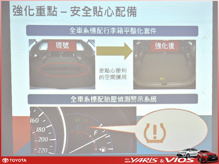 【體驗活動】TOYOTA All New VIOS & YARIS 全「心」動力大躍進 試駕活動