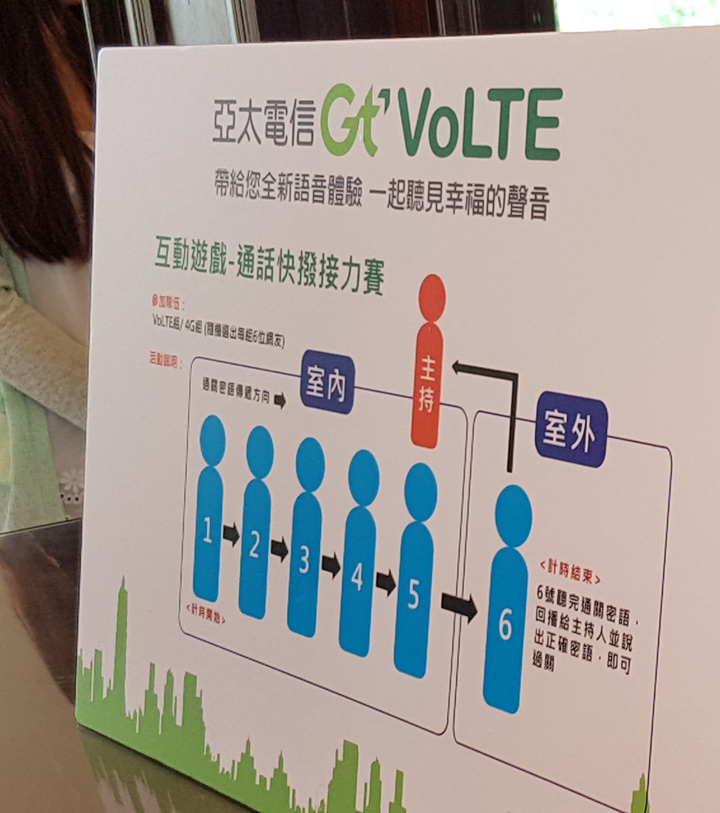 你怎麼連話都說不清楚 。有了《 亞太電信 Gt VoLTE 》讓通話更清晰