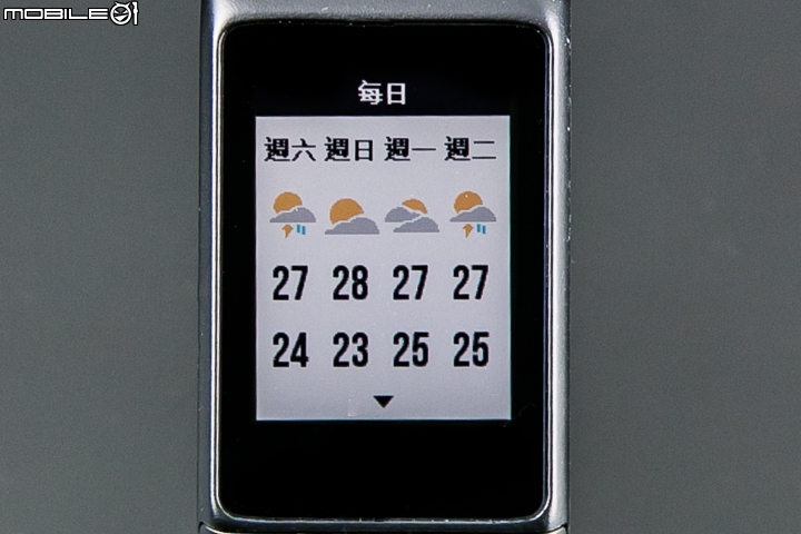 Garmin vivoactive HR 搶先試用分享