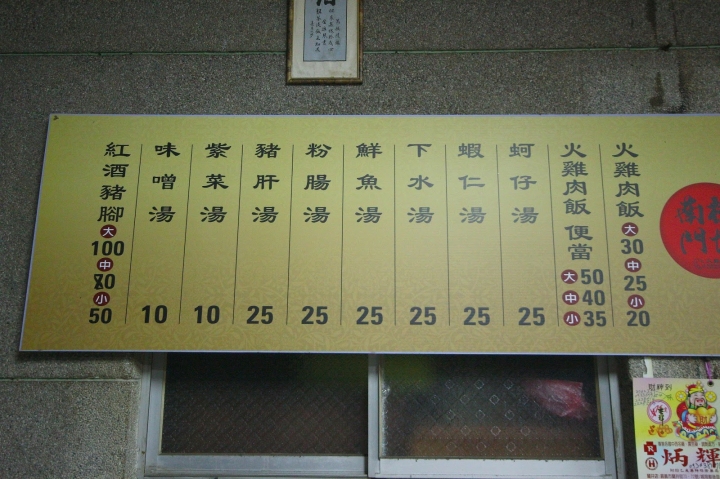 桃城南門火雞肉飯~半夜也能吃到滷豬腳