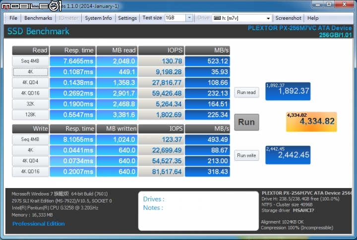 物超所值 Plextor M7V 256GB SSD 開箱測試