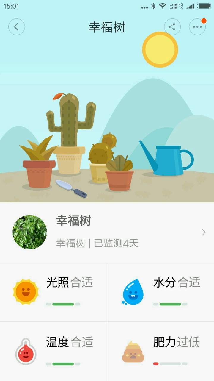 小米 花花草草監測儀