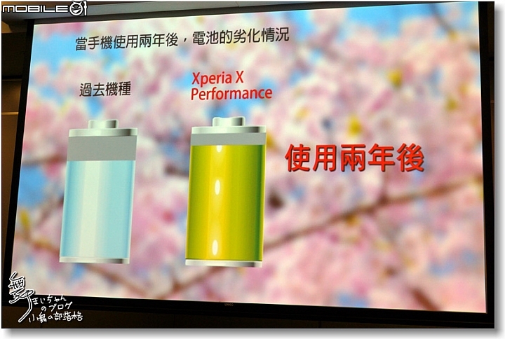 【追求本質‧持續進化】SONY XPERIA X系列~更美更快更貼心