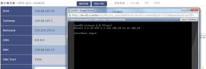 VCenter :官方樣板以及ISO掛載功能安裝測試