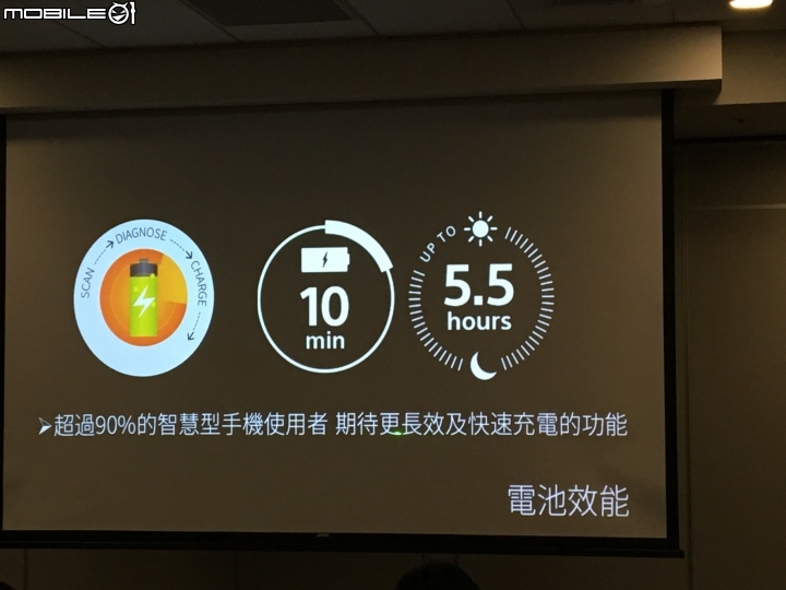 超越每一種想像 Sony劃時代新機登場《Xperia X系列手機》體驗會心得分享–台北場