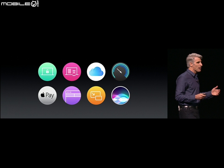 蘋果WWDC 2016 開發者大會發表會重點整理