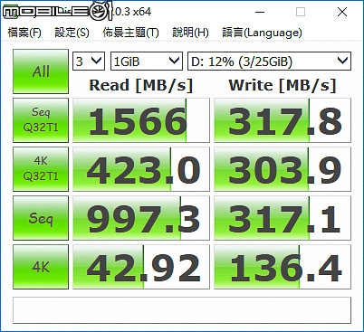 如絲綢般輕薄 Lenovo IdeaPad 710s