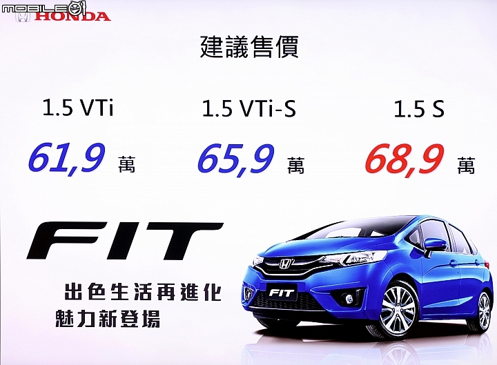 【採訪】七大安全配備加身 新年式Honda Fit上市發表會