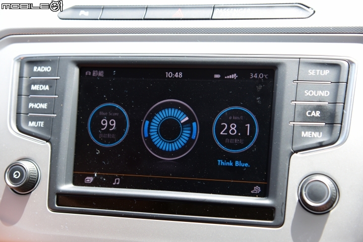 VW環島省油挑戰賽 最終成績出爐