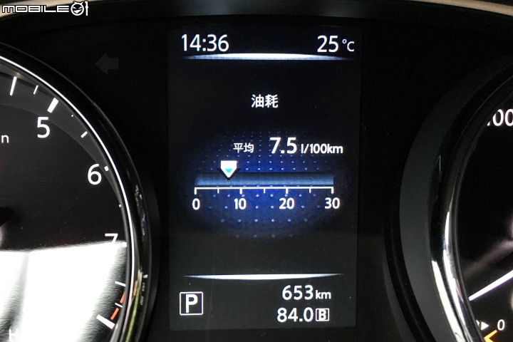 休旅市場戰雲再起 國產SUV群雄綜合測試