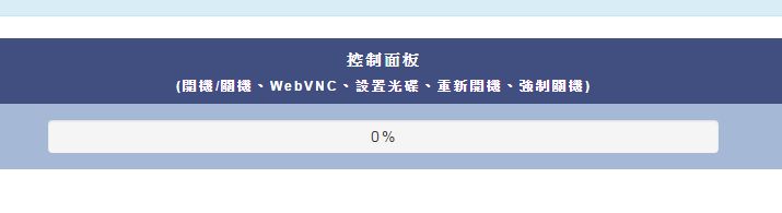VCenter :官方樣板以及ISO掛載功能安裝測試