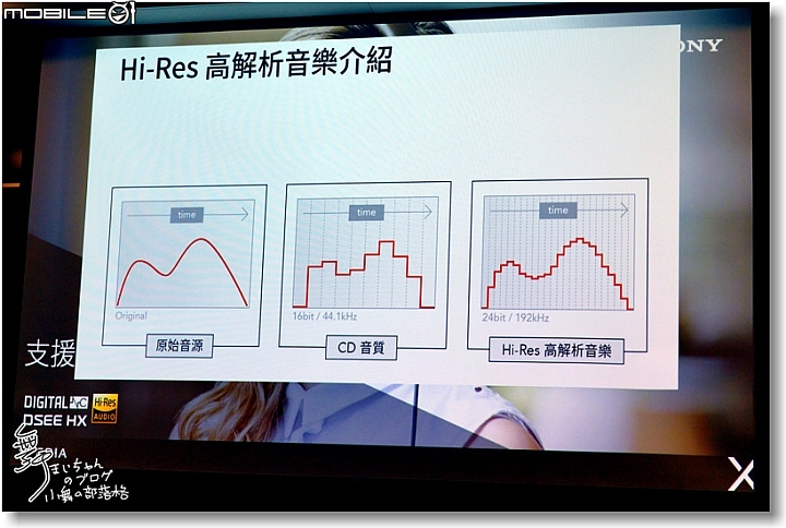 【追求本質‧持續進化】SONY XPERIA X系列~更美更快更貼心