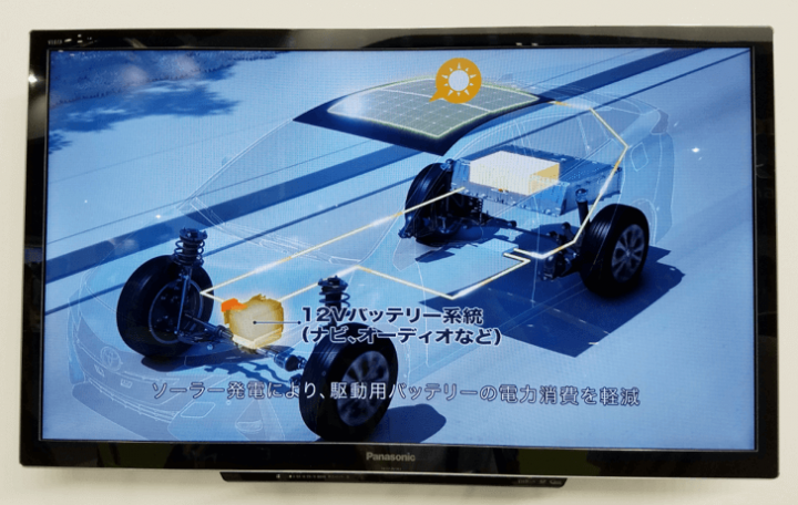 日規 PRIUS PHV 太陽能充電板全球首發 ~(美規PRIME)