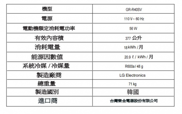 LG Match窄版冰箱值得購買嗎?!