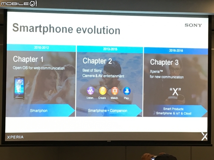 超越每一種想像 Sony劃時代新機登場《Xperia X系列手機》體驗會心得分享–台北場