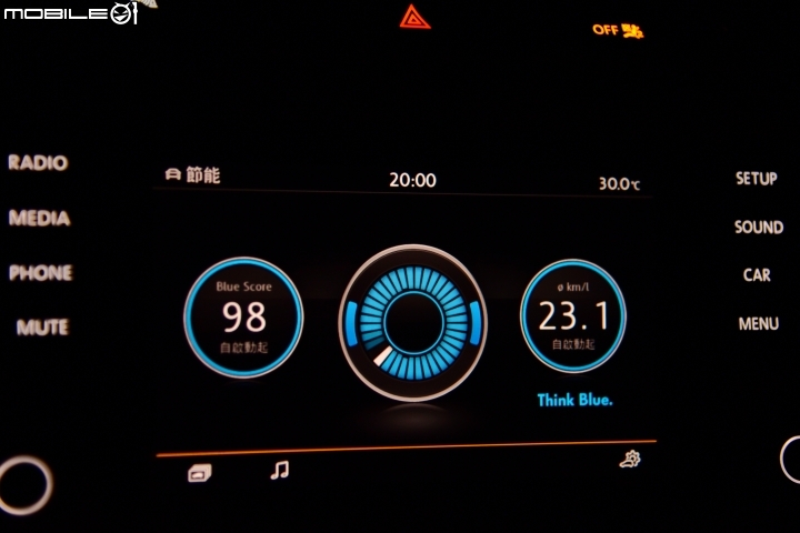 VW環島省油挑戰賽 最終成績出爐
