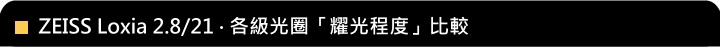 輕量與畫質兼備 Zeiss Loxia 2.8/21 超廣角鏡頭