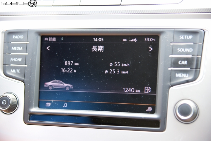VW環島省油挑戰賽 最終成績出爐