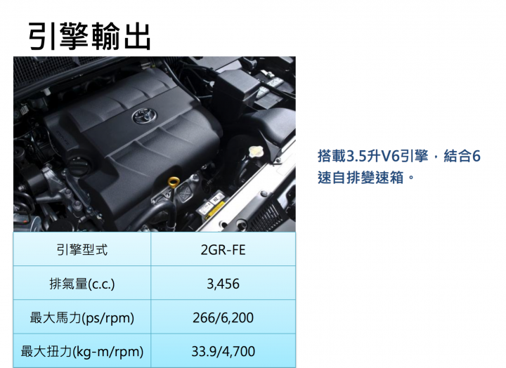 【國內新訊】Toyota Sienna預售價與商品說明正式出爐,220萬元起並提供四年保固