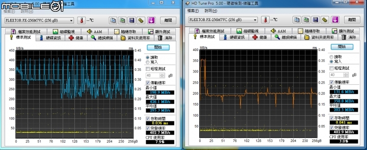 物超所值 Plextor M7V 256GB SSD 開箱測試
