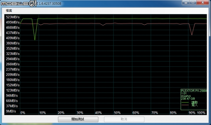 物超所值 Plextor M7V 256GB SSD 開箱測試