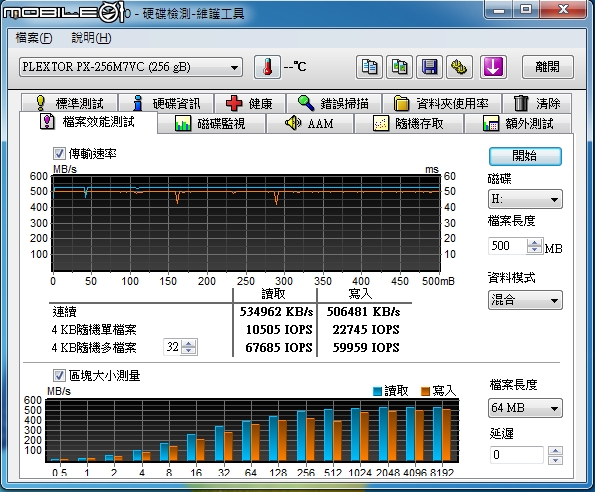 物超所值 Plextor M7V 256GB SSD 開箱測試