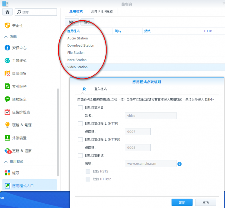 ASUS rt-ac1200g plus 有沒有80port問題