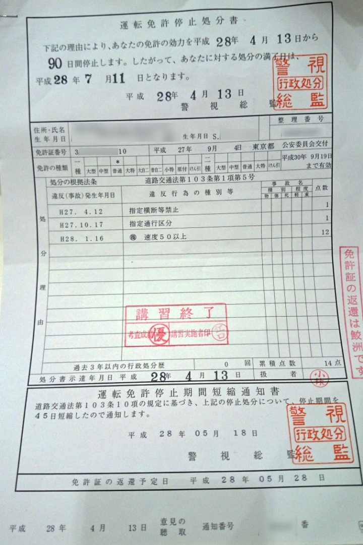 (遵守規則,開車平安。文長)日本交通違規處分經驗談