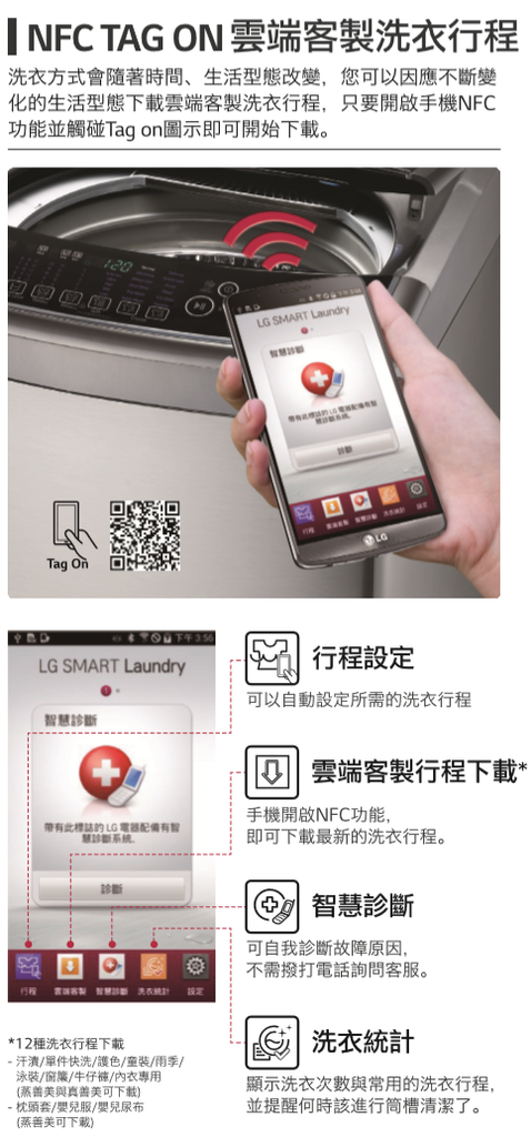 過敏兒的最佳選擇-LG蒸氣洗衣殺菌又除蹣,創新科技勁速洗,省水、省時又乾淨