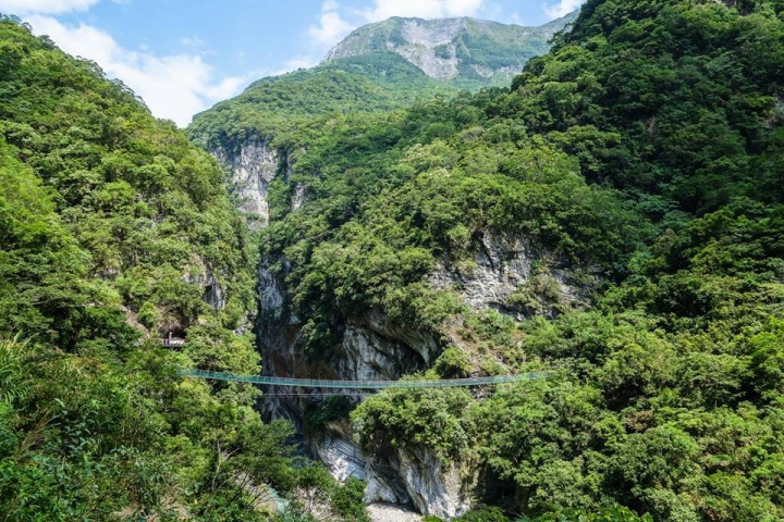 人生第7次機車環島-端午9天連假