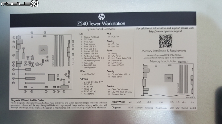 「開箱」HP Z240 商用桌上型工作站