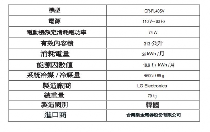 LG Match窄版冰箱值得購買嗎?!