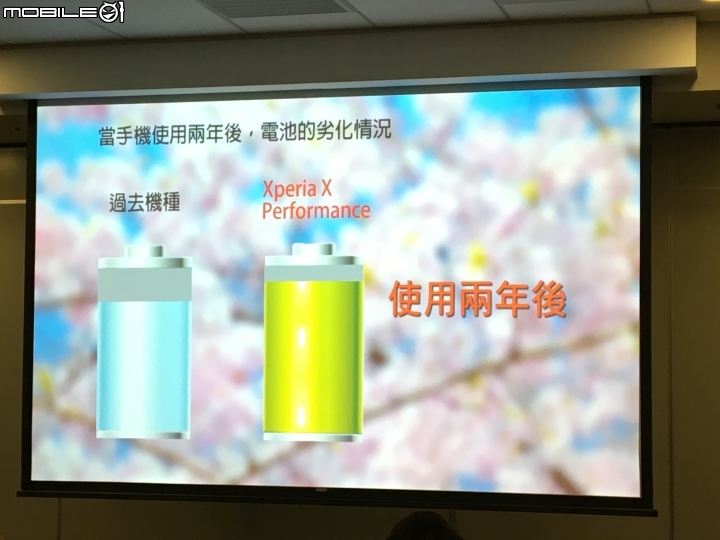 超越每一種想像 Sony劃時代新機登場《Xperia X系列手機》體驗會心得分享–台北場
