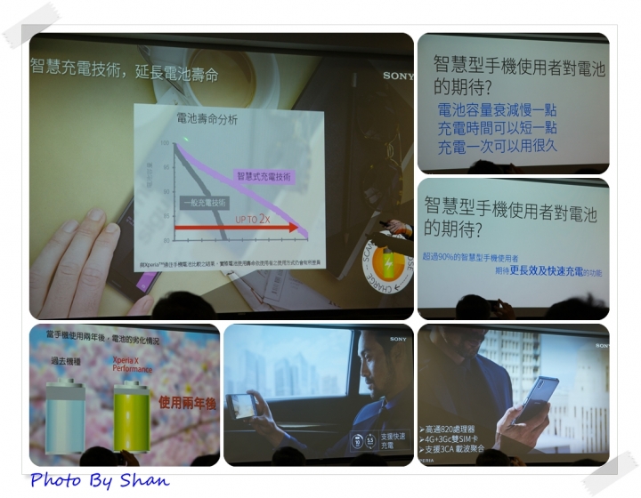 《只為了拍這二個小可愛》怎麼都要參加的Sony Xperia X系列手機—台北場體驗心得分享之小孩HIGH翻天!
