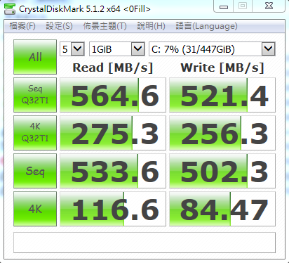 SONY 首款SSD M series 480G固態硬碟實測