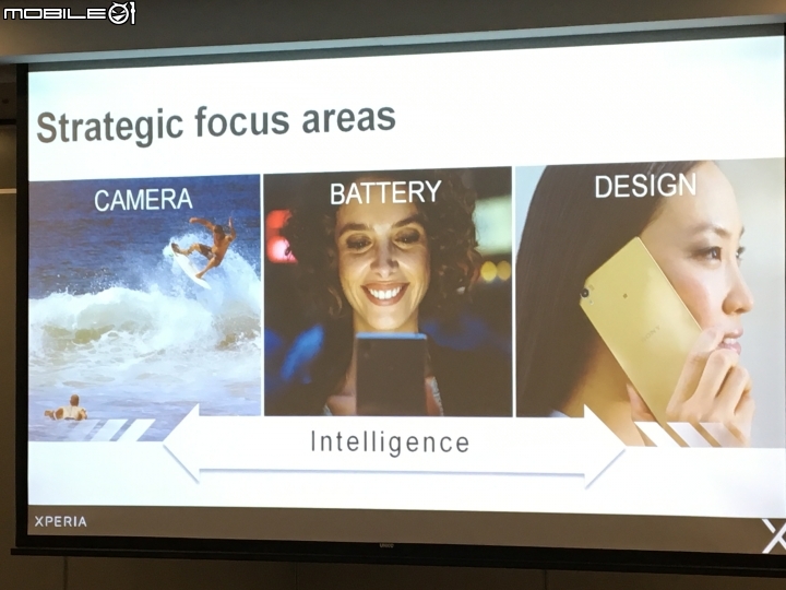 超越每一種想像 Sony劃時代新機登場《Xperia X系列手機》體驗會心得分享–台北場