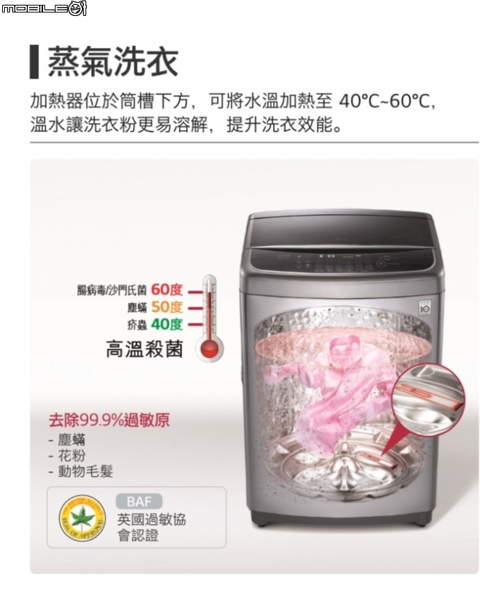 過敏兒的最佳選擇-LG蒸氣洗衣殺菌又除蹣,創新科技勁速洗,省水、省時又乾淨