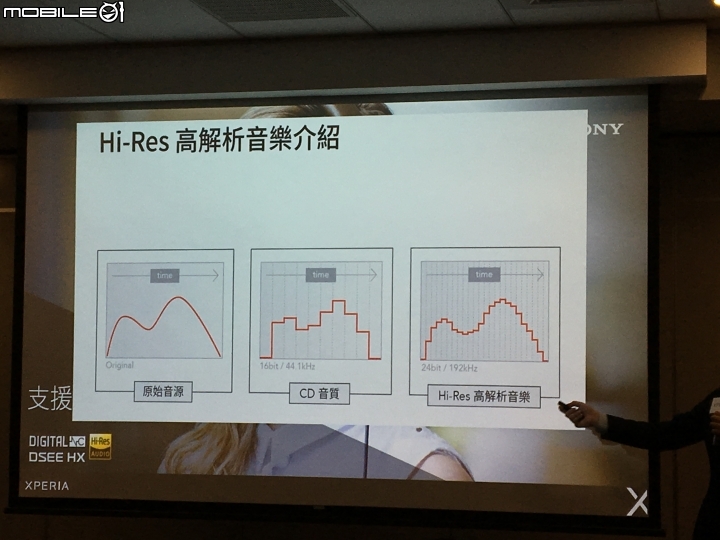 超越每一種想像 Sony劃時代新機登場《Xperia X系列手機》體驗會心得分享–台北場