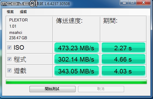 物超所值 Plextor M7V 256GB SSD 開箱測試