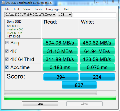 SONY 首款SSD M series 480G固態硬碟實測