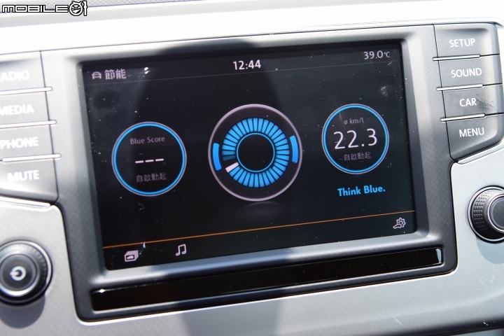 VW環島省油挑戰賽 最終成績出爐