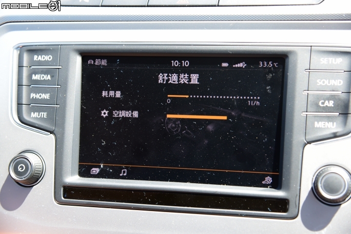 VW環島省油挑戰賽 最終成績出爐