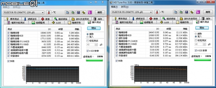 物超所值 Plextor M7V 256GB SSD 開箱測試