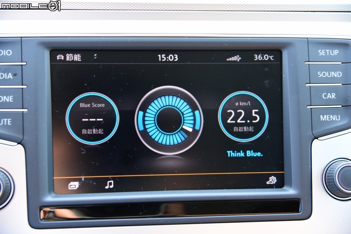 VW環島省油挑戰賽 最終成績出爐